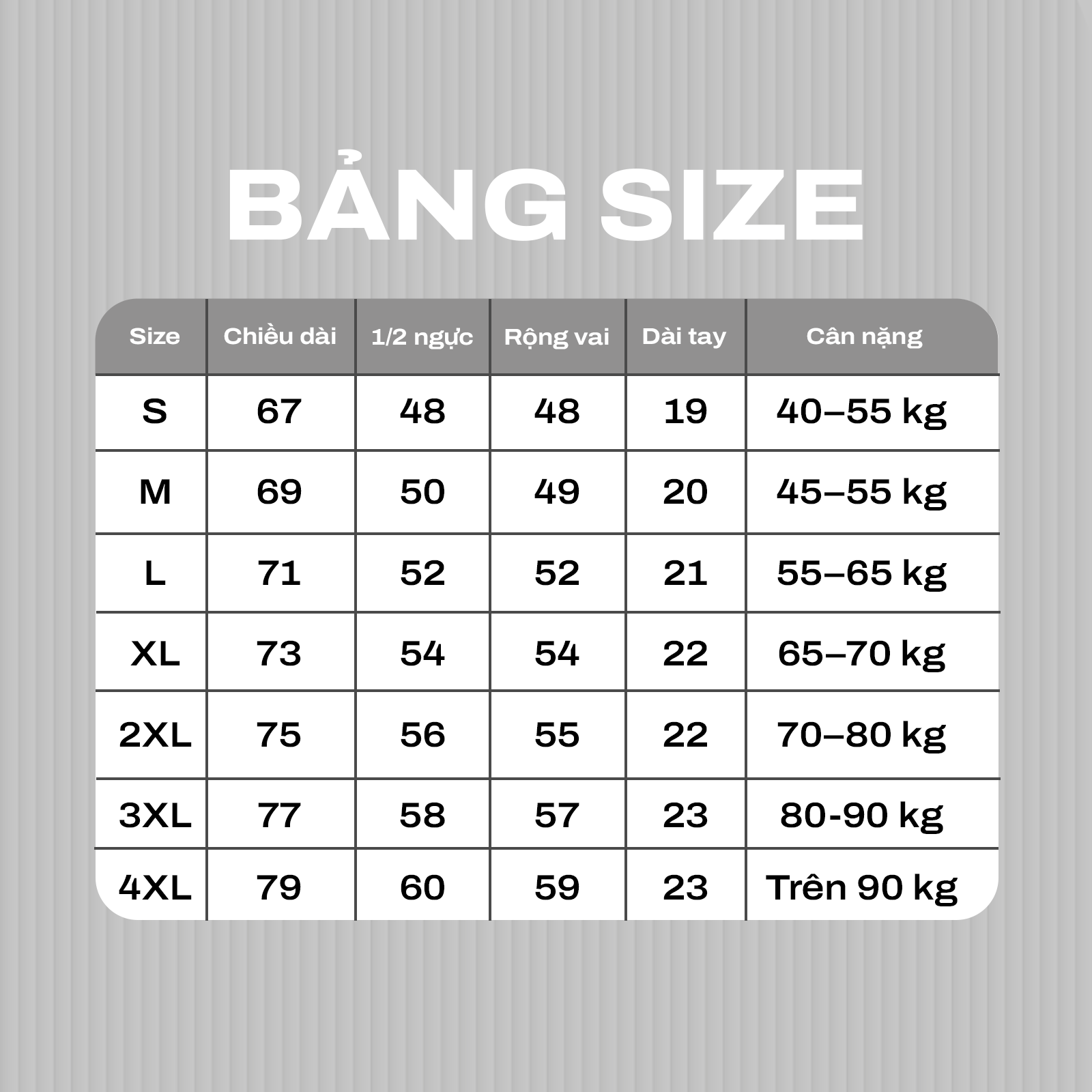 sizechart aophong