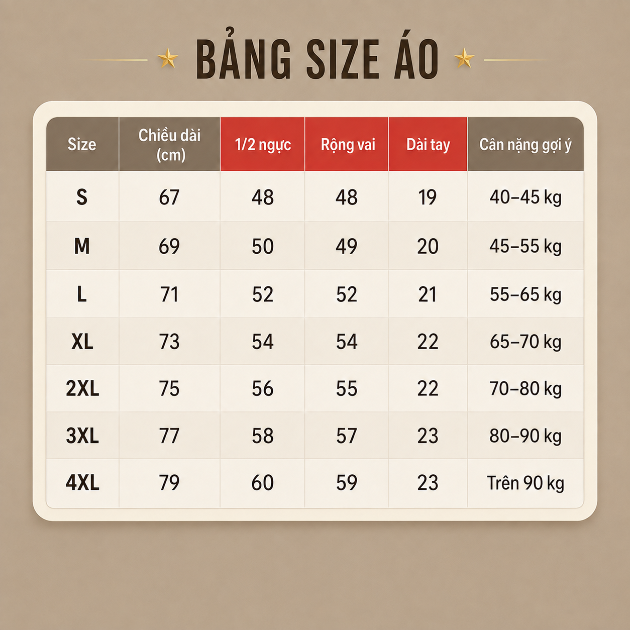size áo